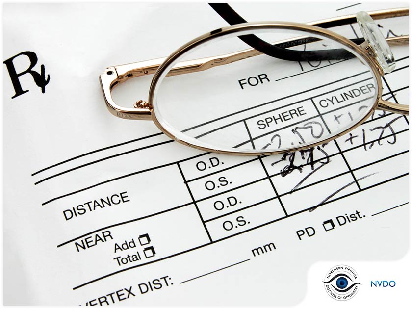 Signs That You Should Update Your Eye Prescription